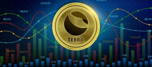 artwork for: Bitcoin Prices Tumble as Terra LUNA Comes Back from the Dead || Do Kwon looking more like Don't Kwon after botched airdrop?