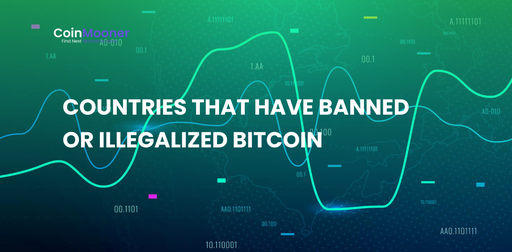 artwork for: Countries that Have Banned or Illegalized Bitcoin