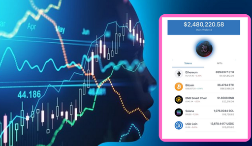 artwork for: VC Spectra (SPCT) - A Fresh New Cryptocurrency Project via Which You Can Invest in Diversified, High-Yielding Portfolios 