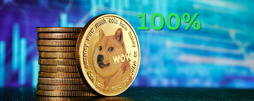 artwork for: Dogecoin Rises Over 100% In a Matter Of Days